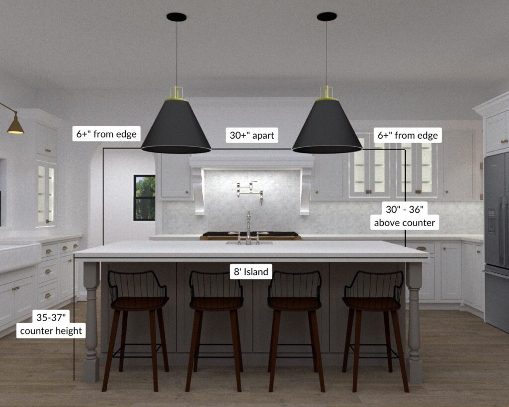 Size of kitchen island lights