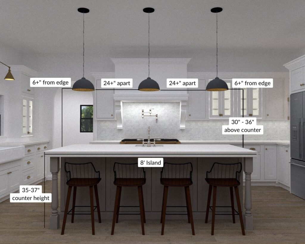How big should kitchen pendants be?