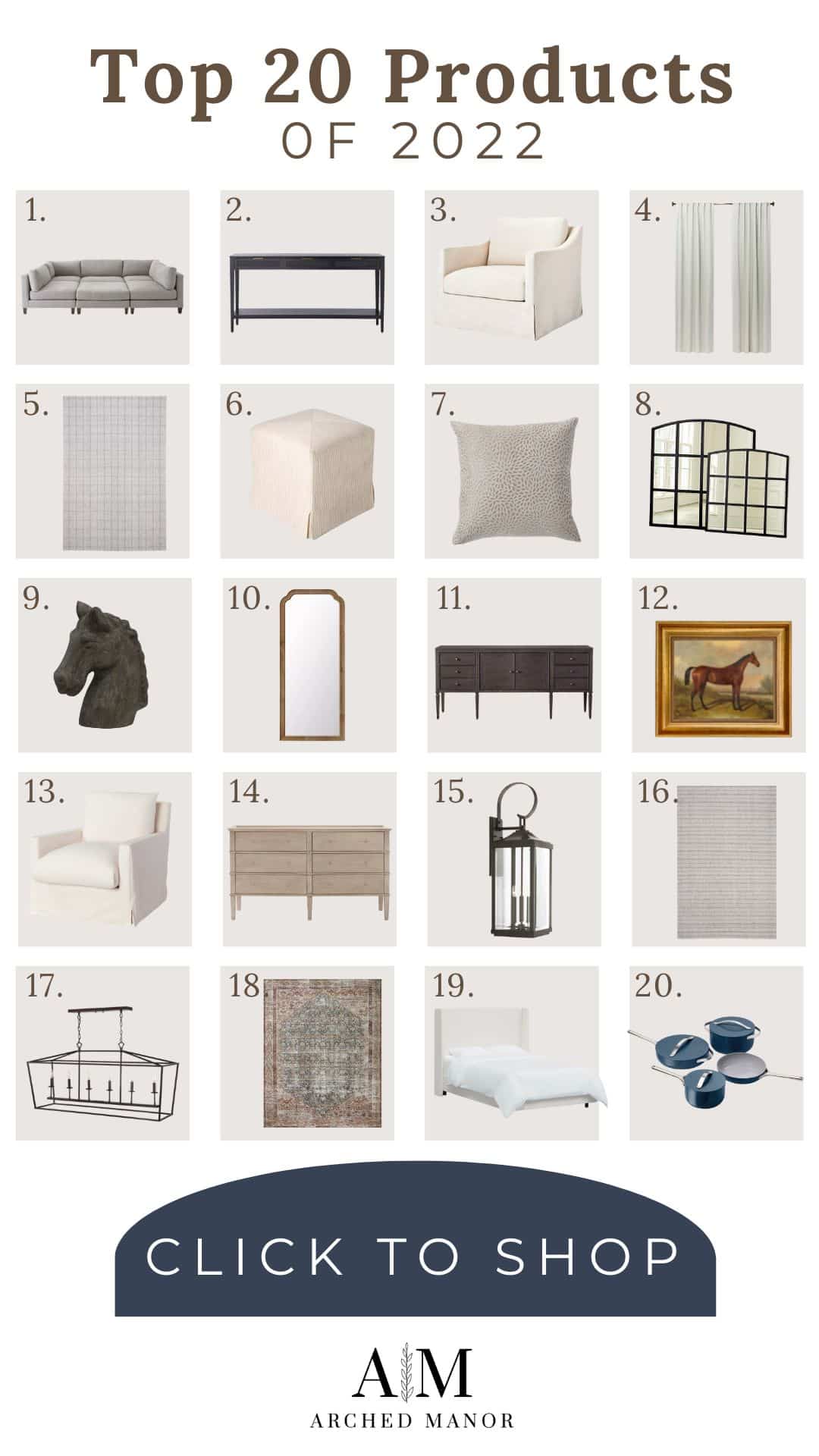 Top 20 products in 2022